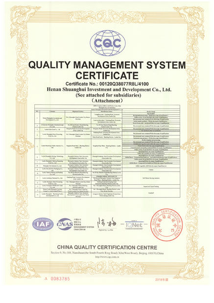 Китай Luohe Lianbang Chemical Co., Ltd. Сертификаты