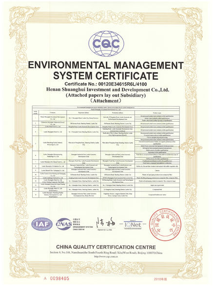 Китай Luohe Lianbang Chemical Co., Ltd. Сертификаты